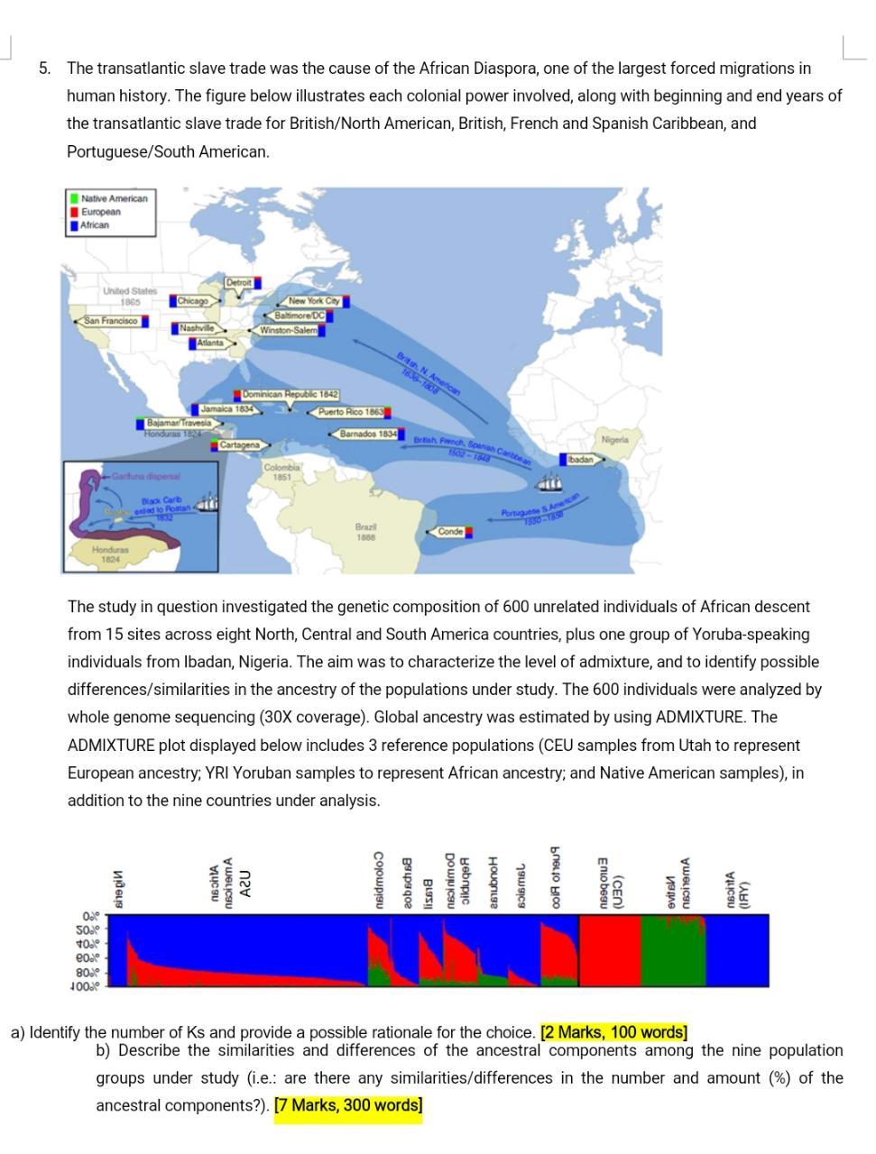 5. The transatlantic slave trade was the cause of the | Chegg.com
