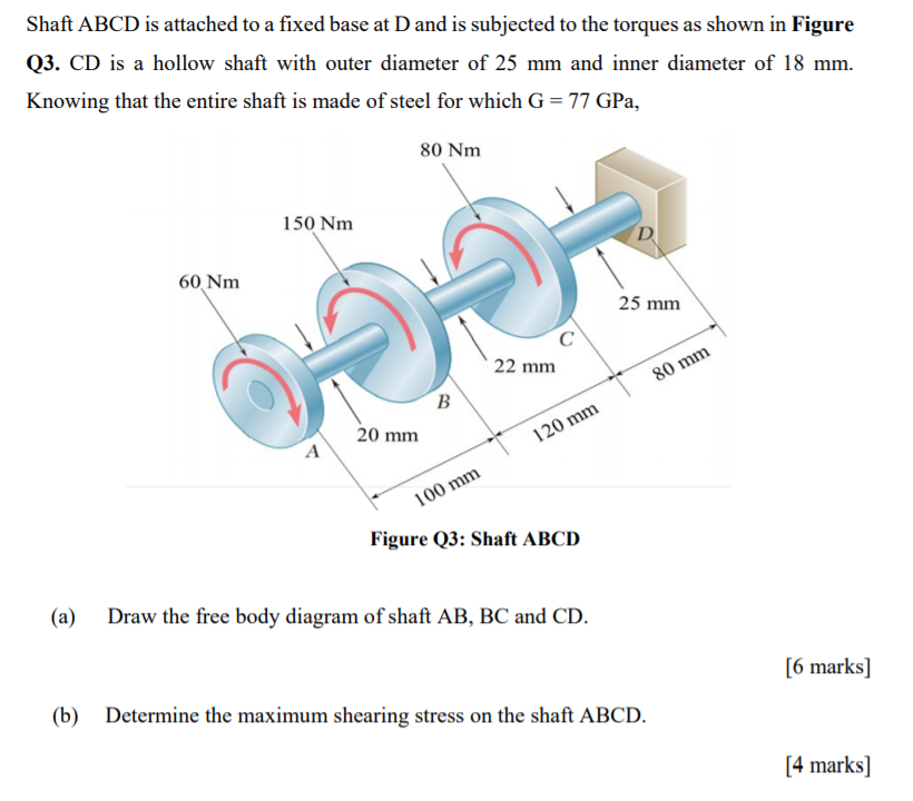 Solved Shaft ABCD is attached to a fixed base at D and is | Chegg.com