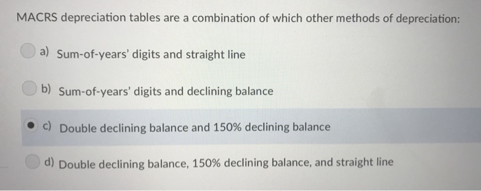 Solved MACRS depreciation tables are a combination of which | Chegg.com