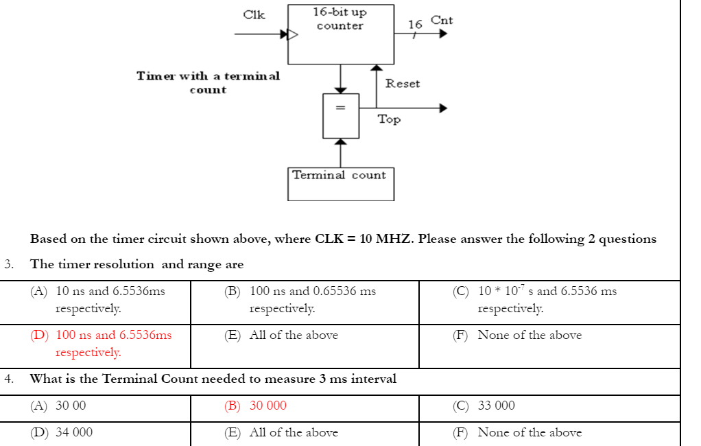 Solved Based on the timer circuit shown above, where CLK
