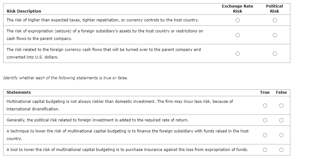 solved-exchange-rate-risk-political-risk-risk-description-chegg