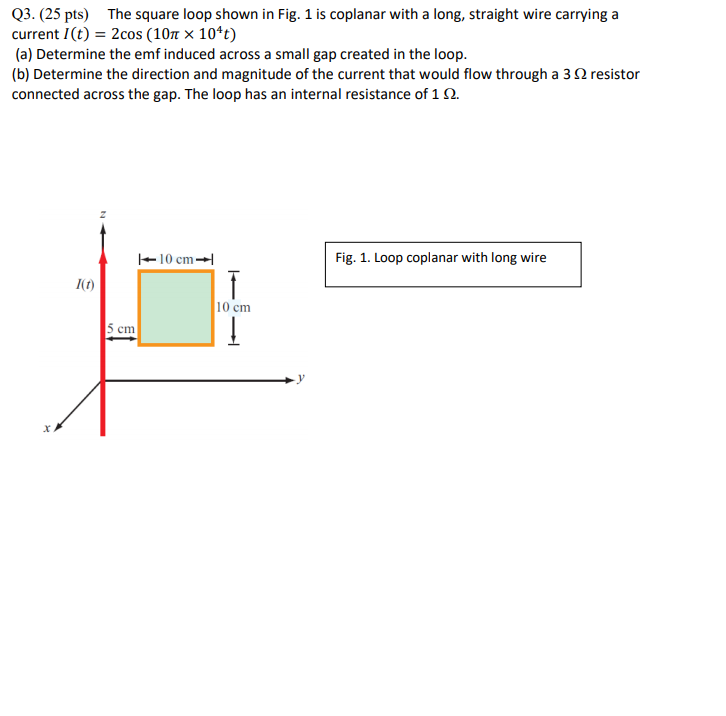 Solved Q3. (25 pts) The square loop shown in Fig. 1 is | Chegg.com