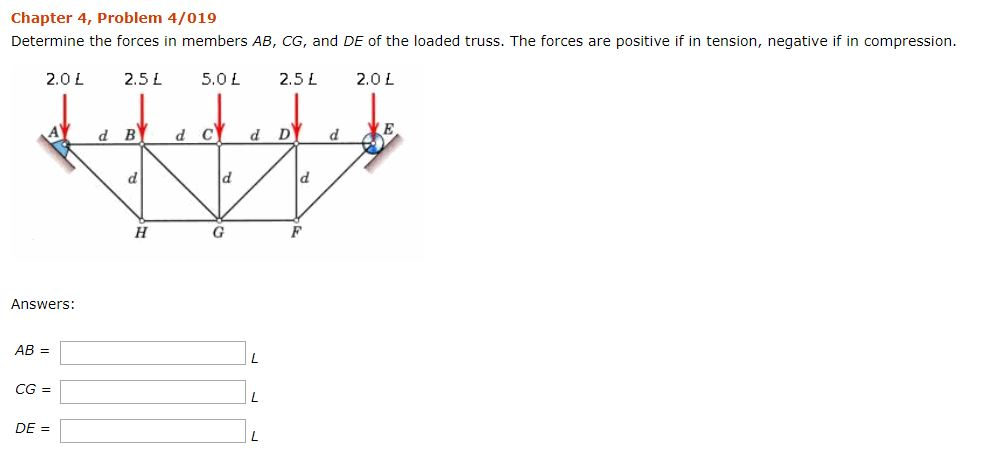 Solved Chapter 4, Problem 4/019 Determine the forces in | Chegg.com