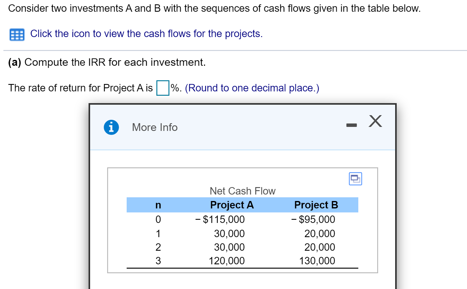 Solved Consider Two Investments A And B With The Sequences | Chegg.com