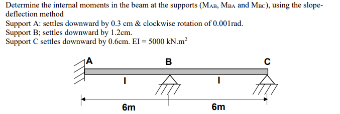 Solved Determine the internal moments in the beam at the | Chegg.com