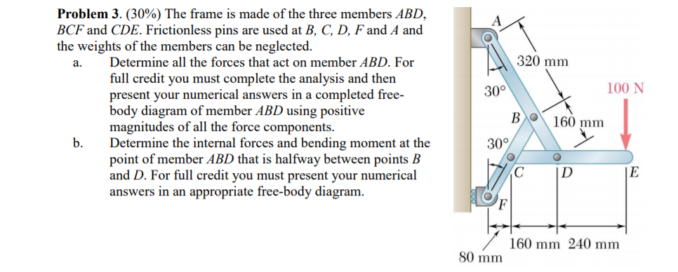 Solved To Problem 3 30 The Frame Is Made Of The Three Chegg Com