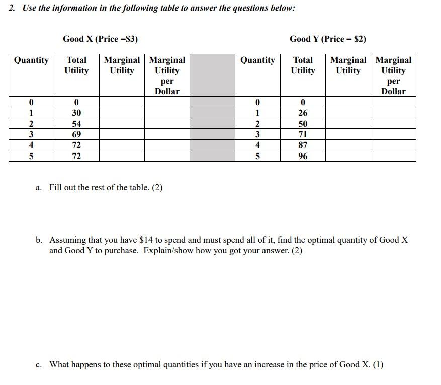 Solved Use The Information In The Following Table To Answer | Chegg.com