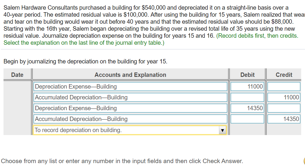 Solved Salem Hardware Consultants purchased a building for