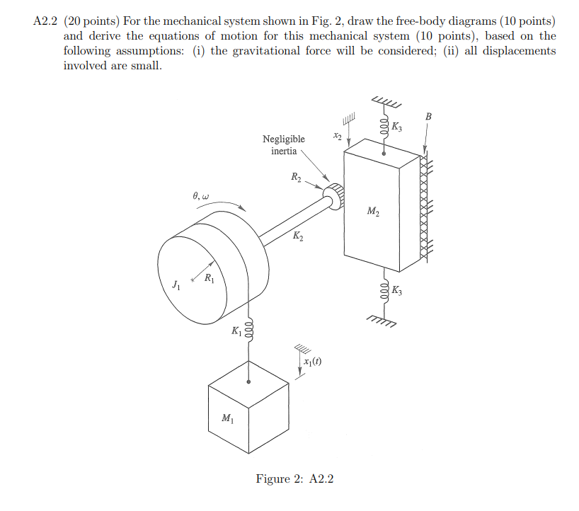 Solved A2.2 (20 points) For the mechanical system shown in | Chegg.com