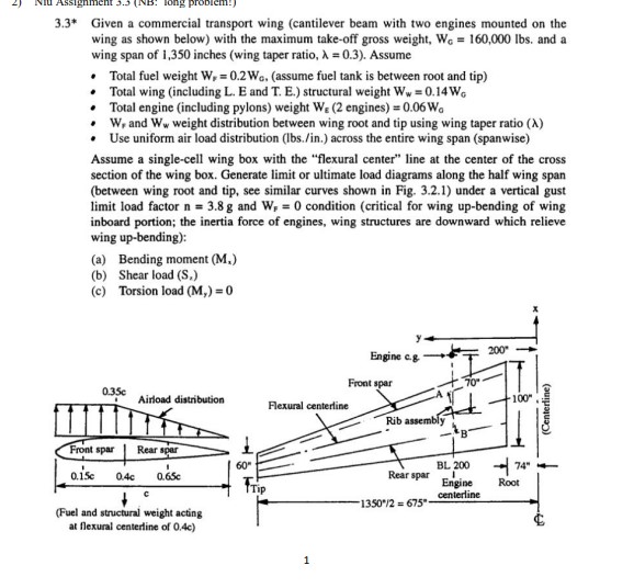 Solved 3* Given a commercial transport wing (cantilever beam | Chegg.com