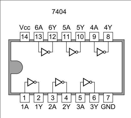 Design of a 2-bit Arithmetic | Chegg.com