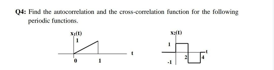 Solved Q4: Find The Autocorrelation And The | Chegg.com