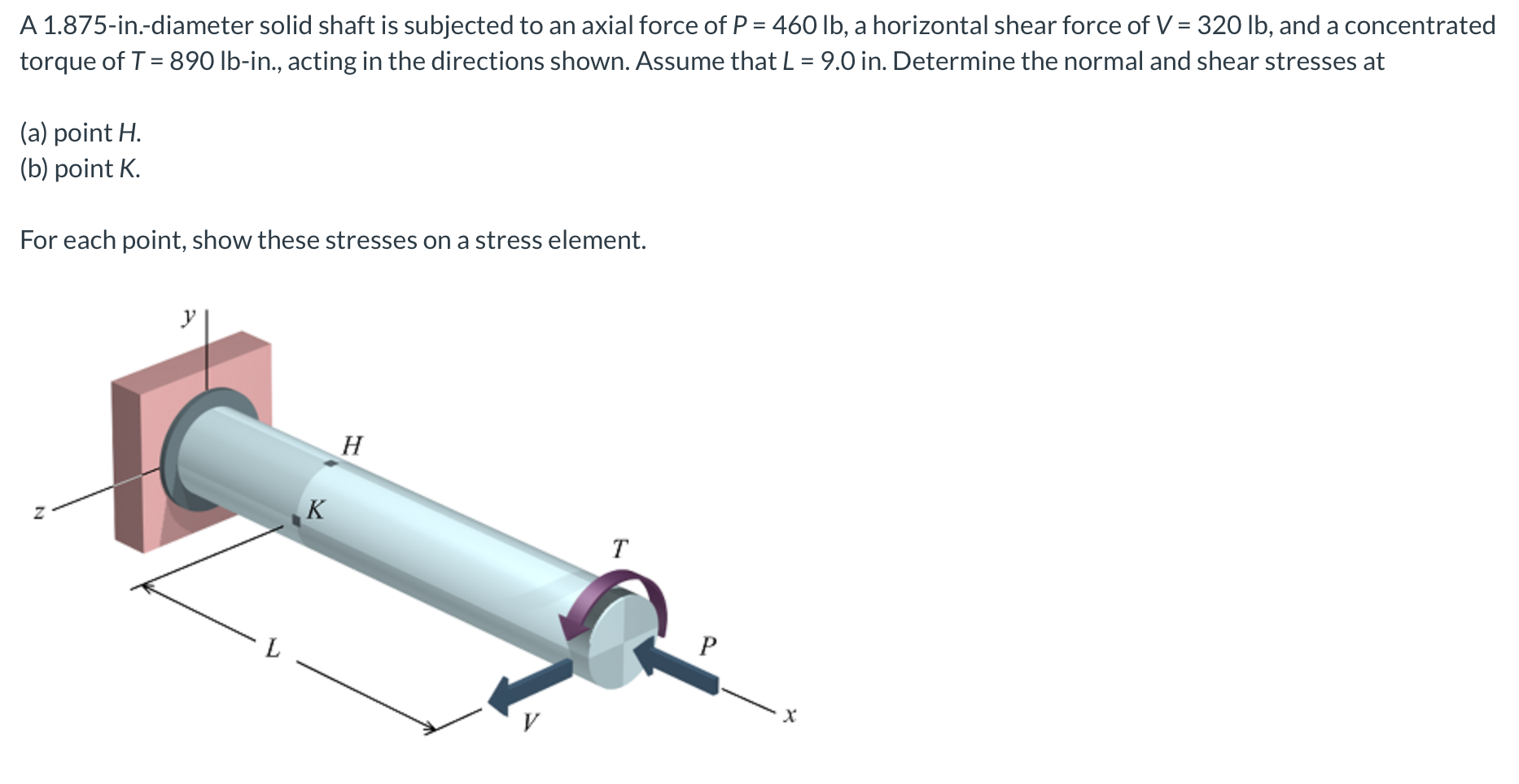 Solved A 1.875-in.-diameter solid shaft is subjected to an | Chegg.com