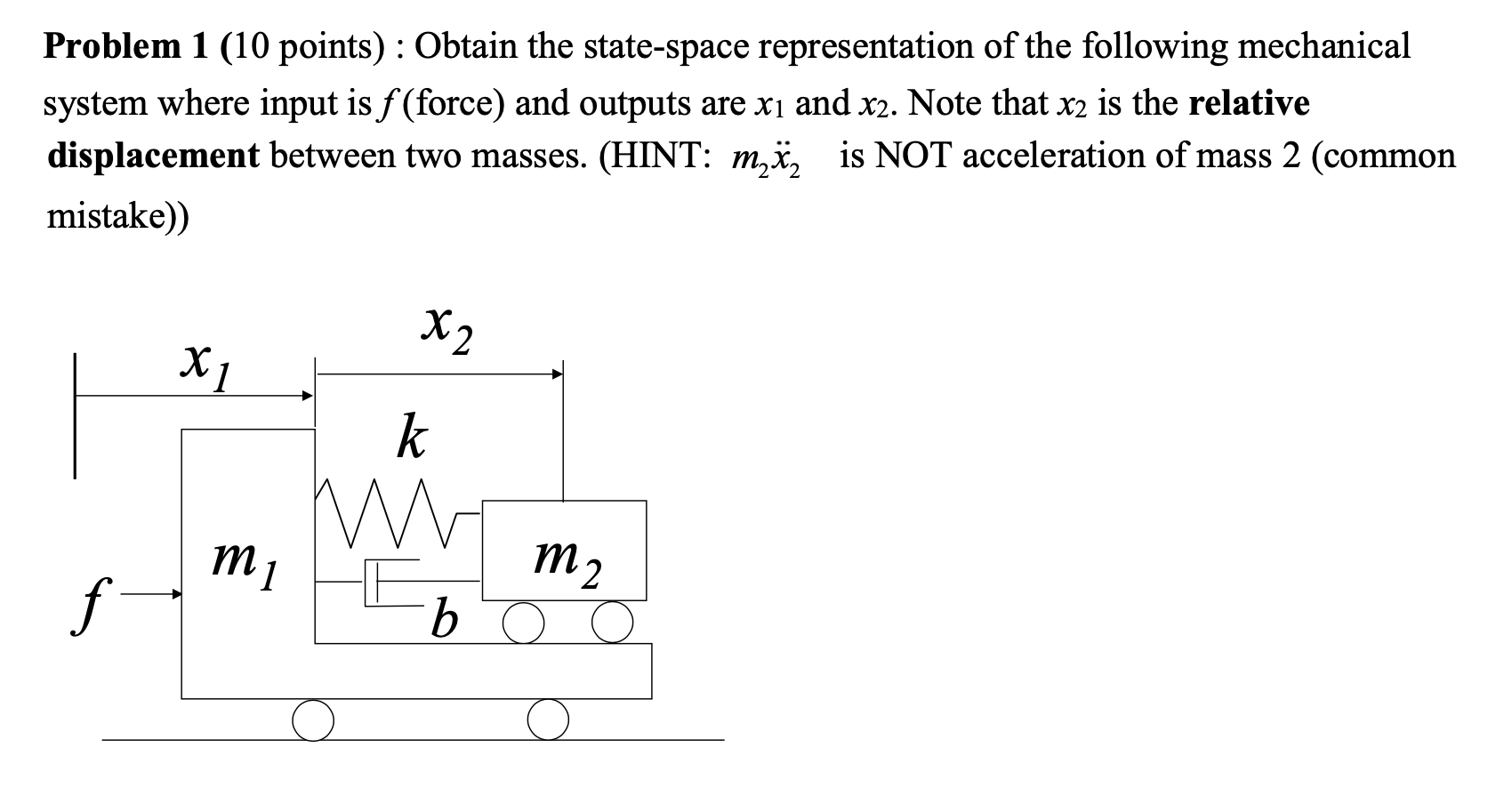 Solved Problem 1 (10 Points) : Obtain The State-space | Chegg.com