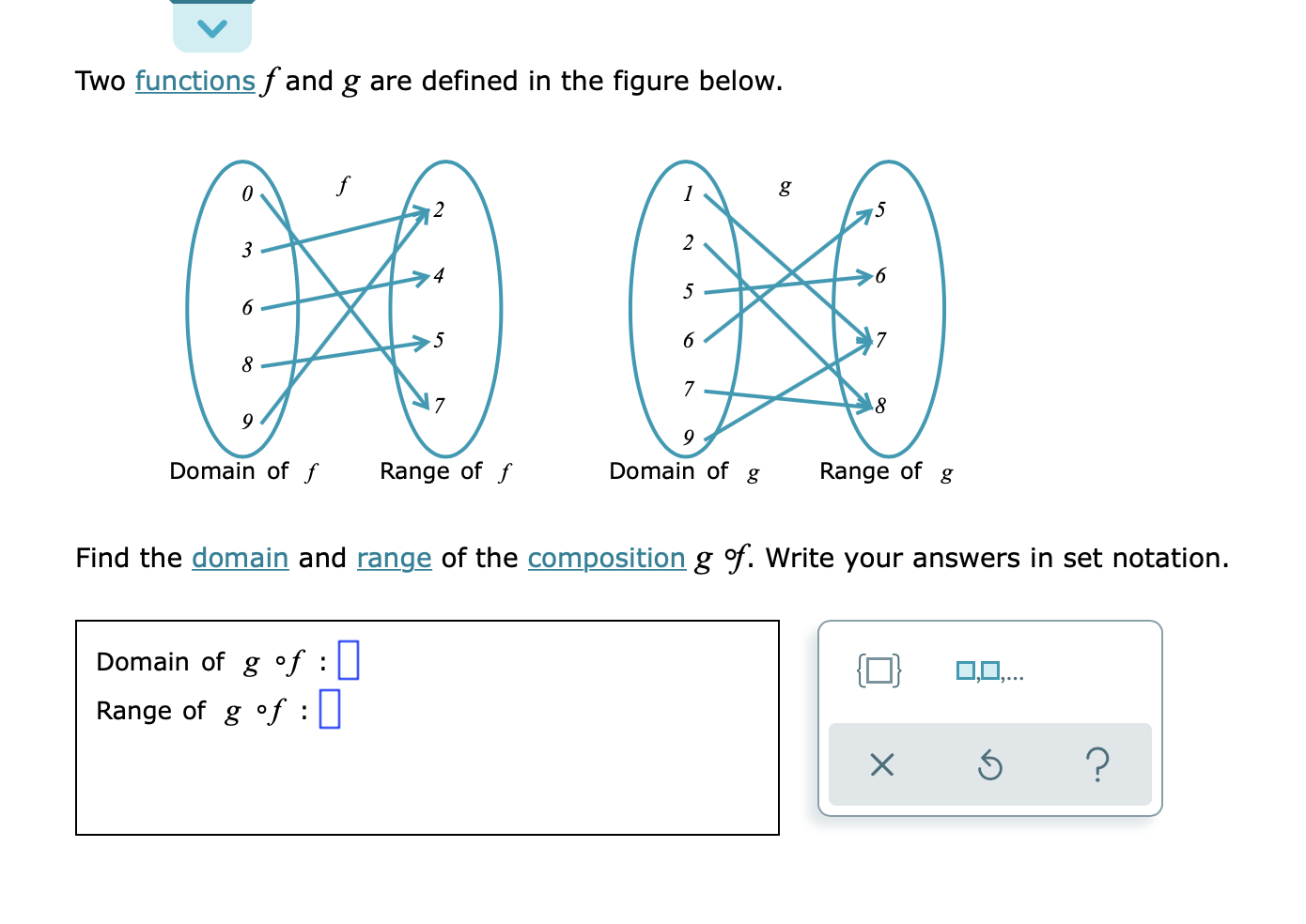 Solved Two functions f and g are defined in the figure | Chegg.com