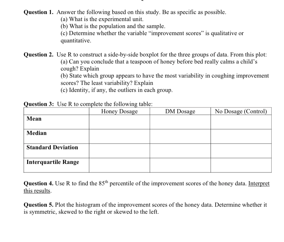 Solved Is honey a cough remedy? Does a teaspoon of honey