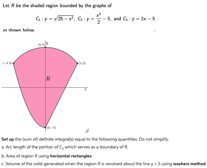 Solved Let R be the shaded region bounded by the graphs of | Chegg.com