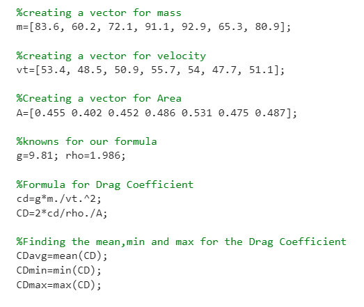 Solved Required information You contact the jumpers used to | Chegg.com