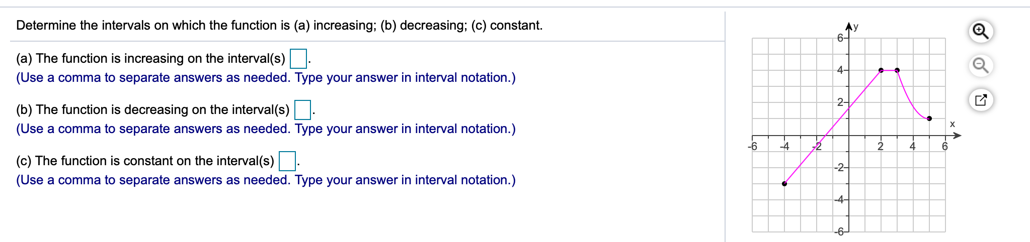 Solved Determine the intervals on which the function is (a) | Chegg.com