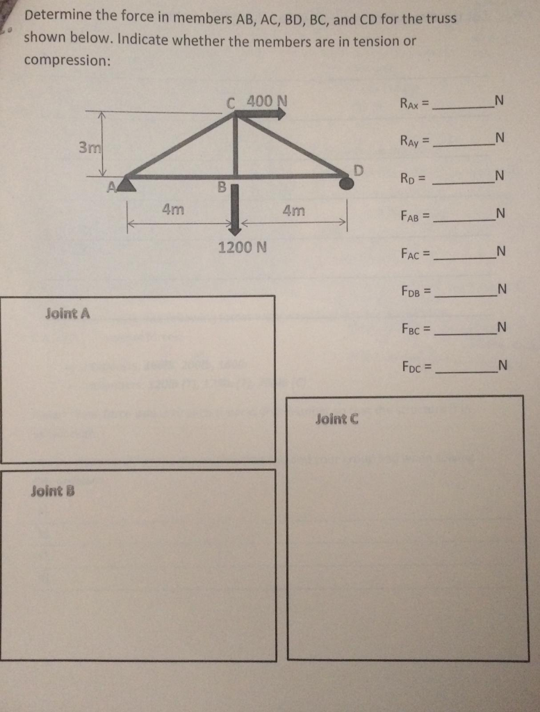 Solved Determine the force in members AB, AC, BD, BC, and CD | Chegg.com
