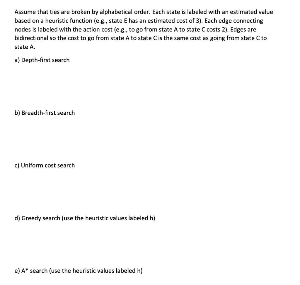 solved-1-search-practice-4-h-4-f-h-3-2-2-3-a-h-4-1-4-h-3-chegg