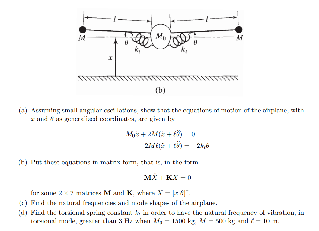 When an airplane undergoes symmetric vibrations, Fig.