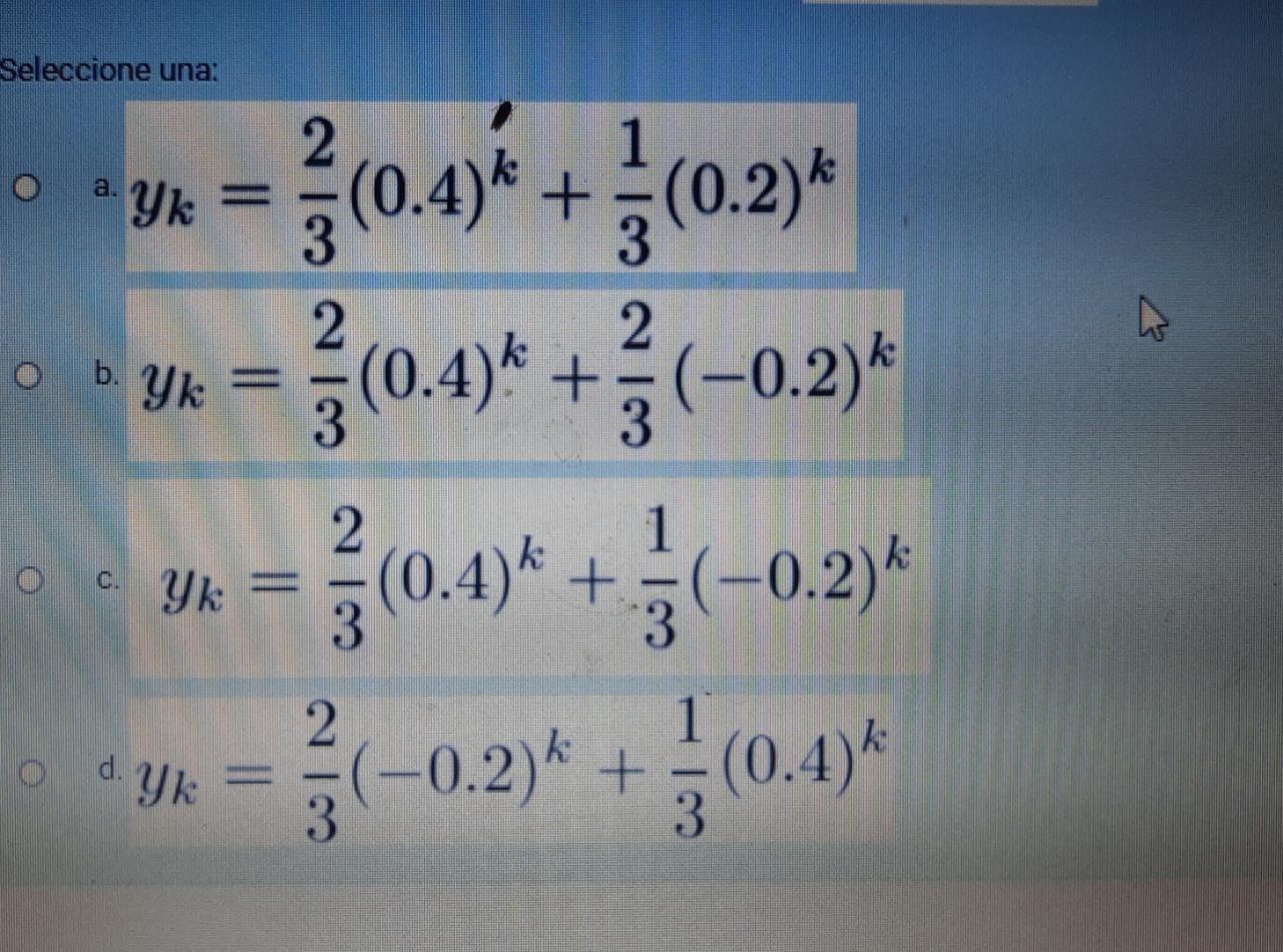 Solved Find the impulse response of the system with the | Chegg.com