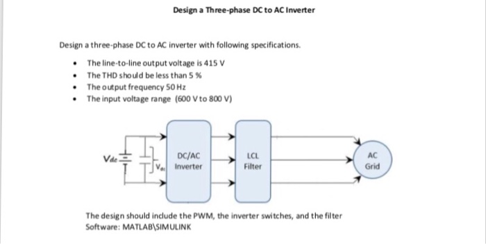 Solved Design a Three-phase DC to AC Inverter Design a | Chegg.com
