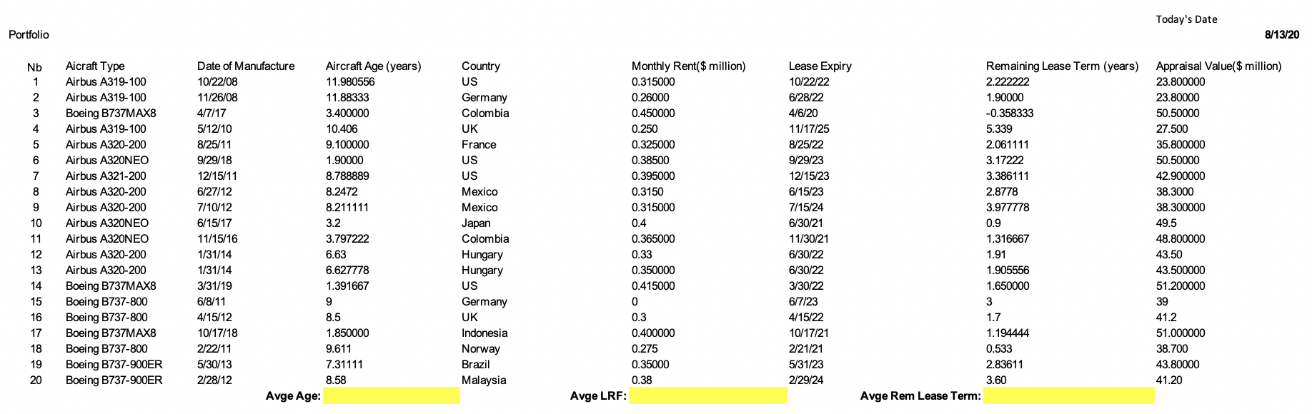 hungary nb i table