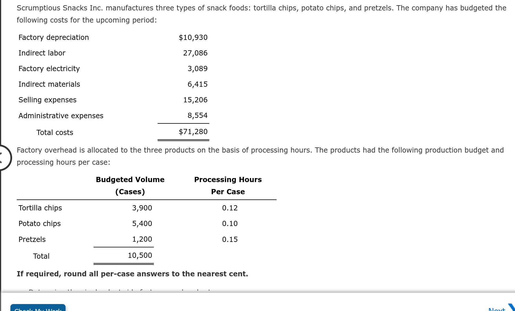 Solved Scrumptious Snacks Inc. Manufactures Three Types Of | Chegg.com