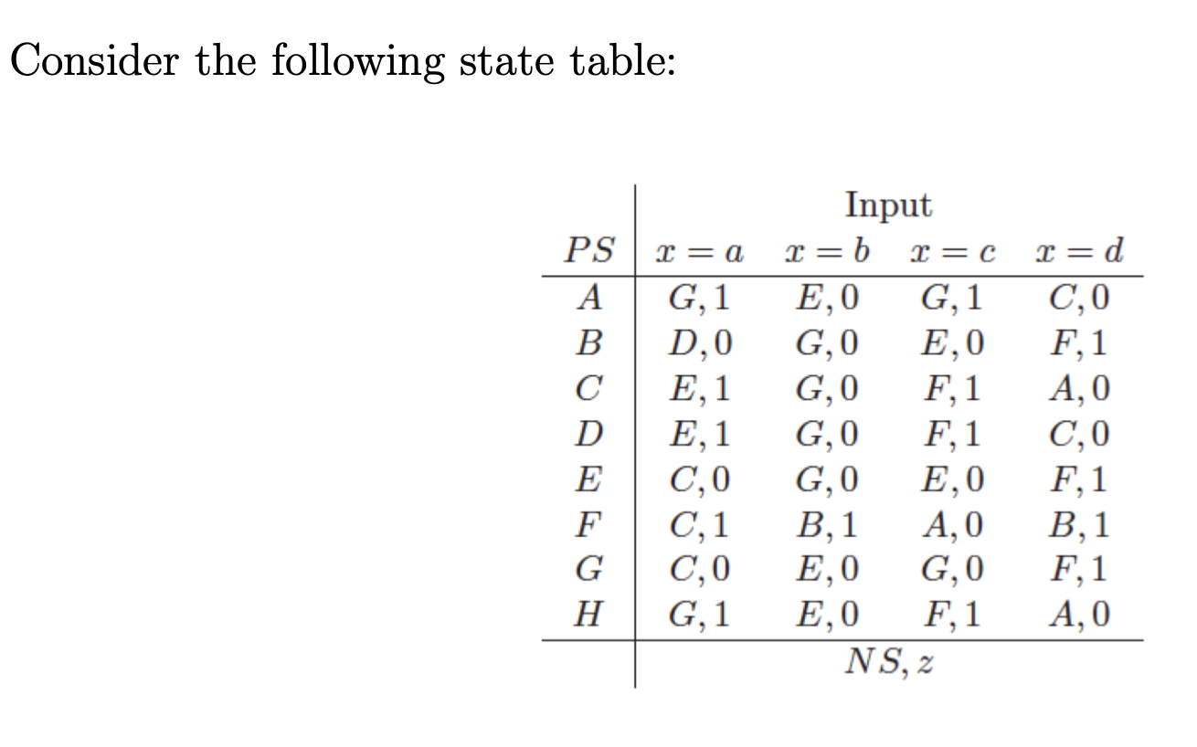 A Answer True Or False For The Questions State A Chegg Com