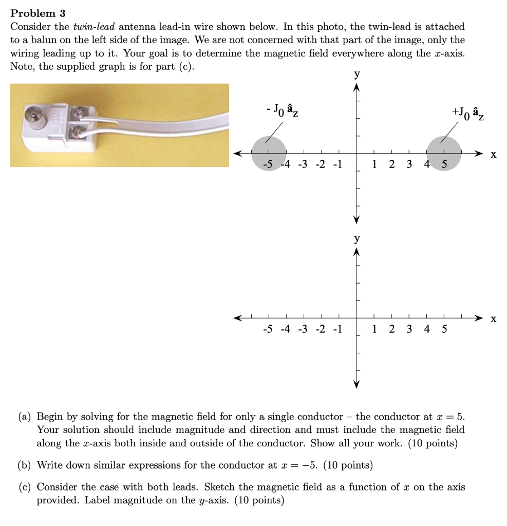 Consider the twinlead antenna leadin wire shown