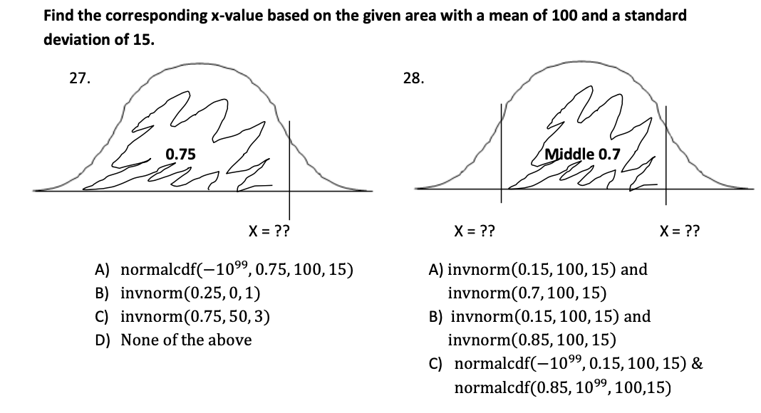 Solved Find the corresponding xvalue based on the given