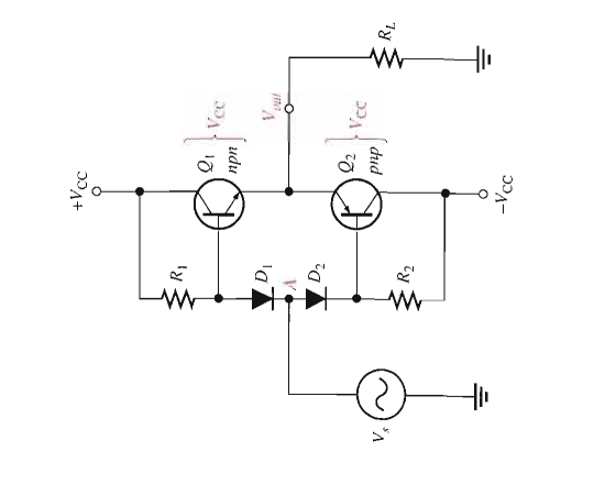 Solved Figure 7-11 shows the ac load line for the circuit in | Chegg.com