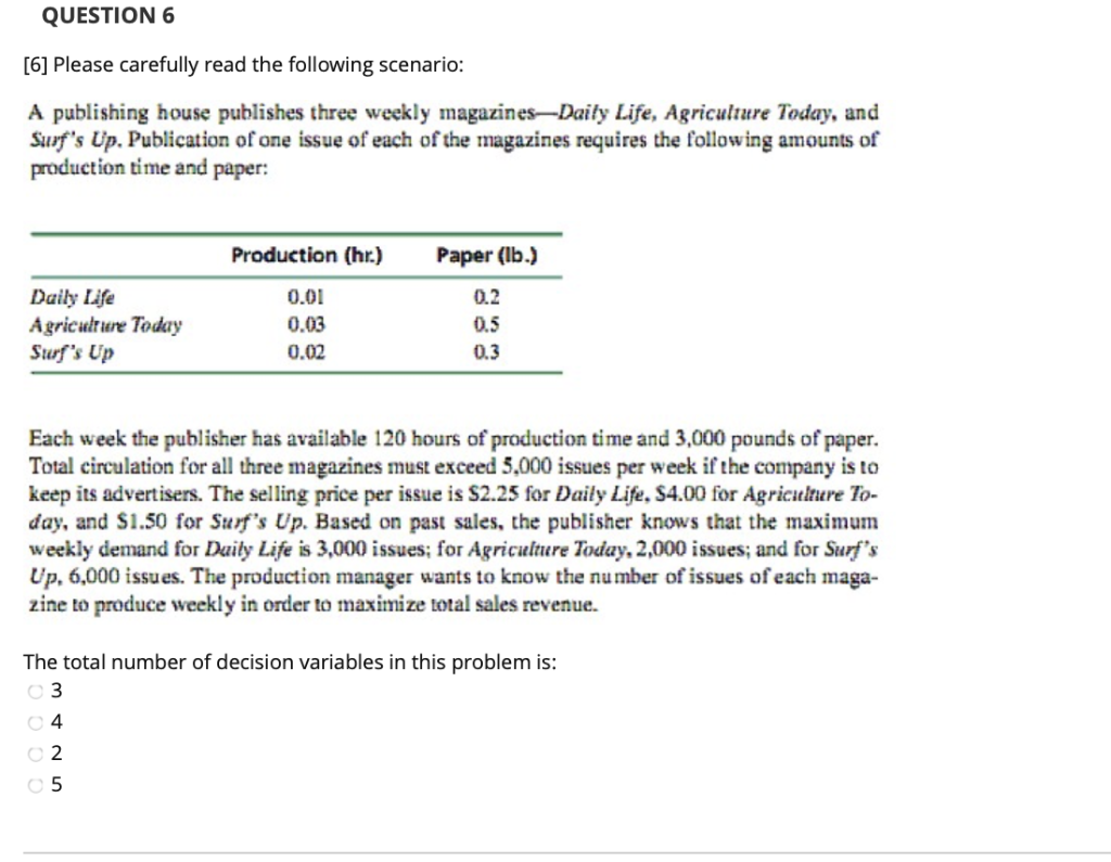Solved QUESTION 1 [1] The Pinewood Furniture Company