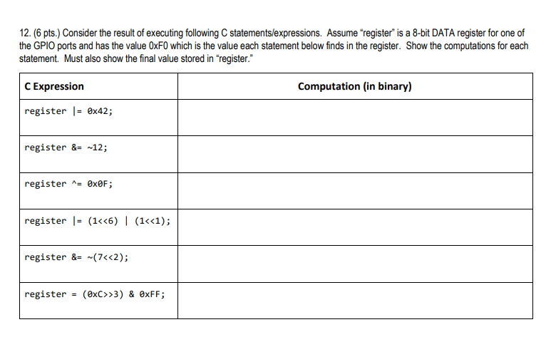 Solved Pts Consider The Result Of Executing Chegg Com