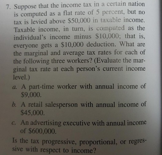 Solved 7. Suppose that the tax in a certain nation is