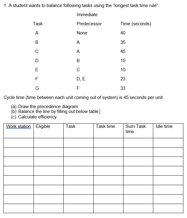Solved 1. A student wants to balance following tasks using | Chegg.com
