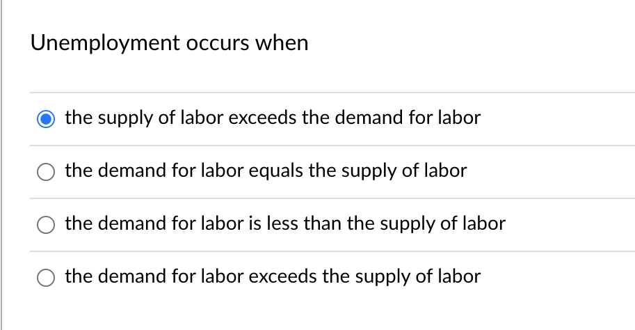 solved-unemployment-occurs-when-the-supply-of-labor-exceeds-chegg