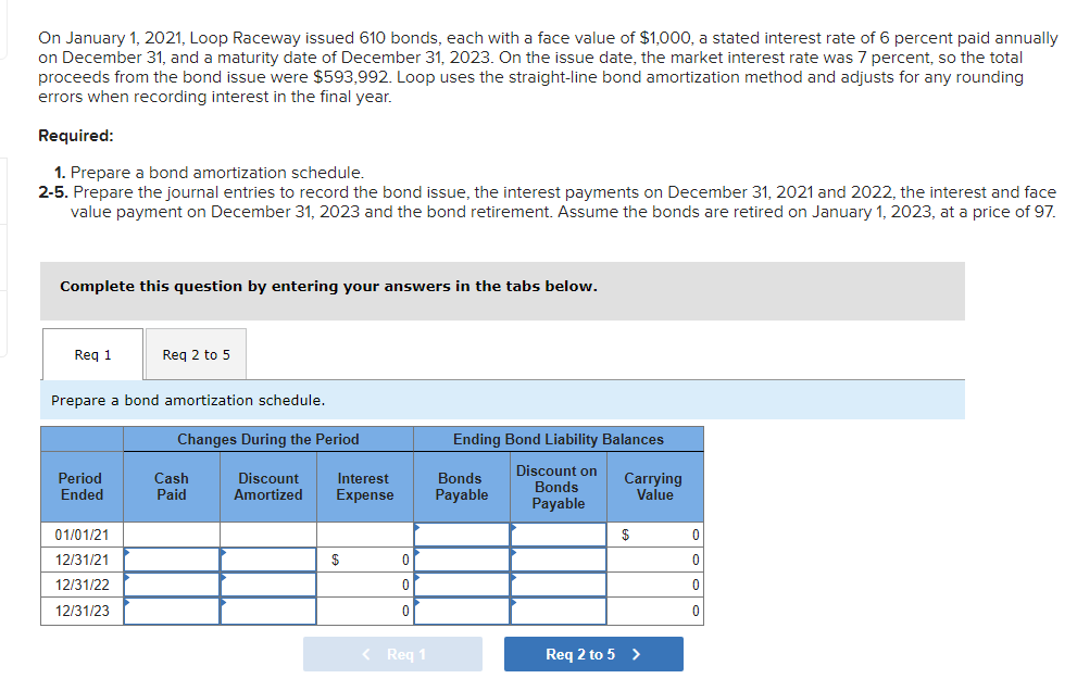 Solved On January 1 2021 Loop Raceway Issued 610 Bonds Chegg