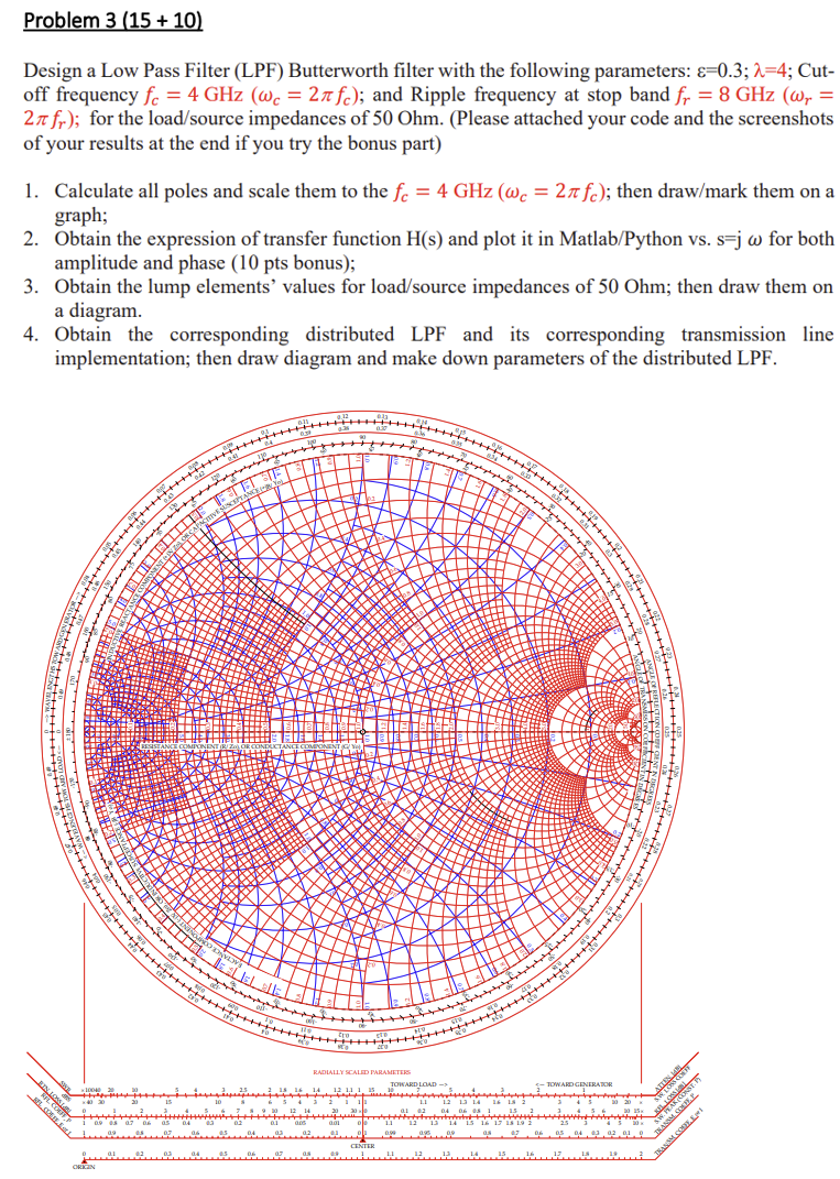 Design a Low Pass Filter (LPF) Butterworth filter with the following parameters: \( \varepsilon=0.3 ; \lambda=4 \); Cutoff fr