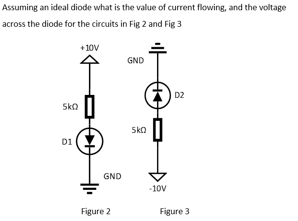 Assuming an ideal diode what is the value of current flowing, and the voltage across the diode for the circuits in Fig 2 and 