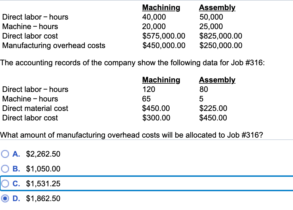 Solved Direct labor - hours Machine - hours Direct labor | Chegg.com