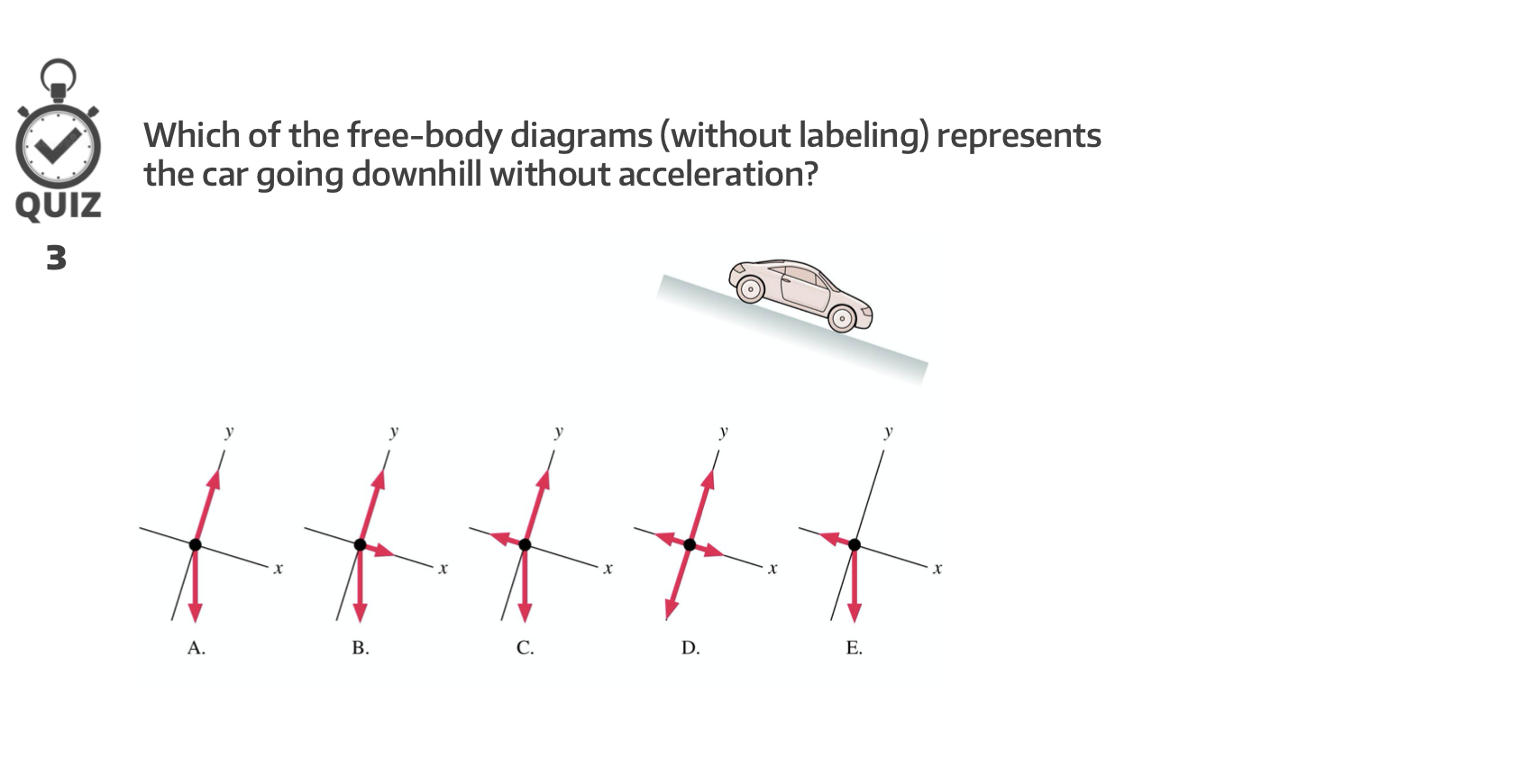 32 Free Body Diagram Of A Car - Wiring Diagram Niche