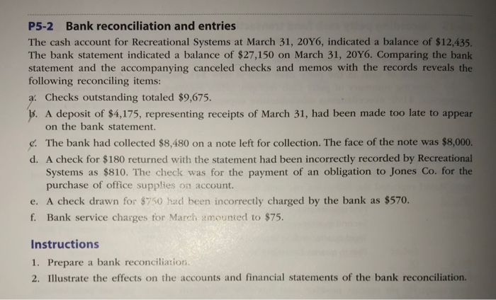 Solved P5-1 Evaluate Internal Control Of Cash The Following | Chegg.com