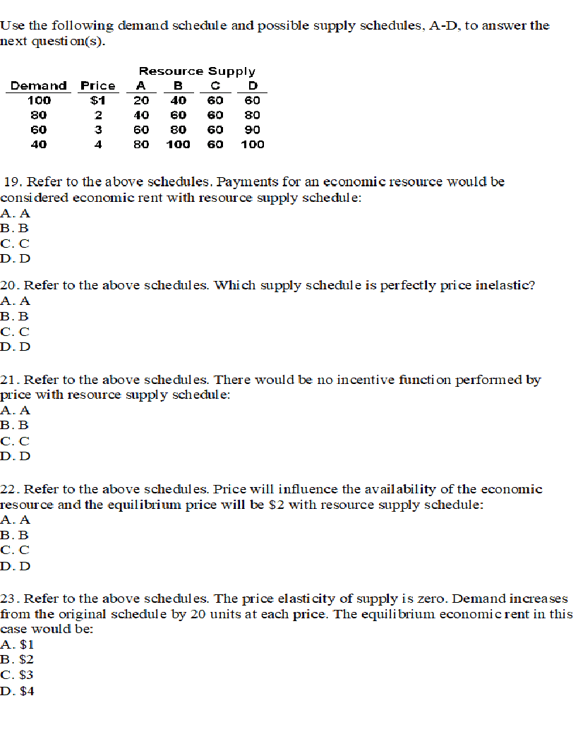 Solved Use the following demand schedule and possible supply | Chegg.com