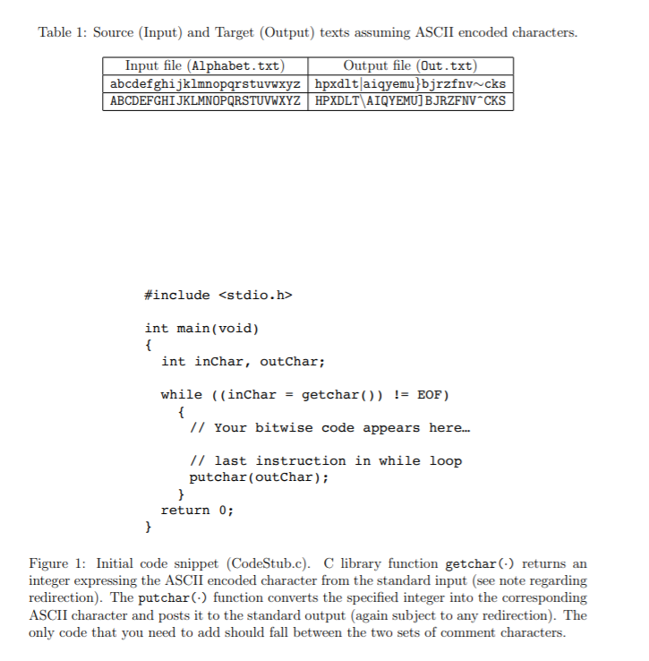Solved Code in C, System programming. Assuming the code stub | Chegg.com