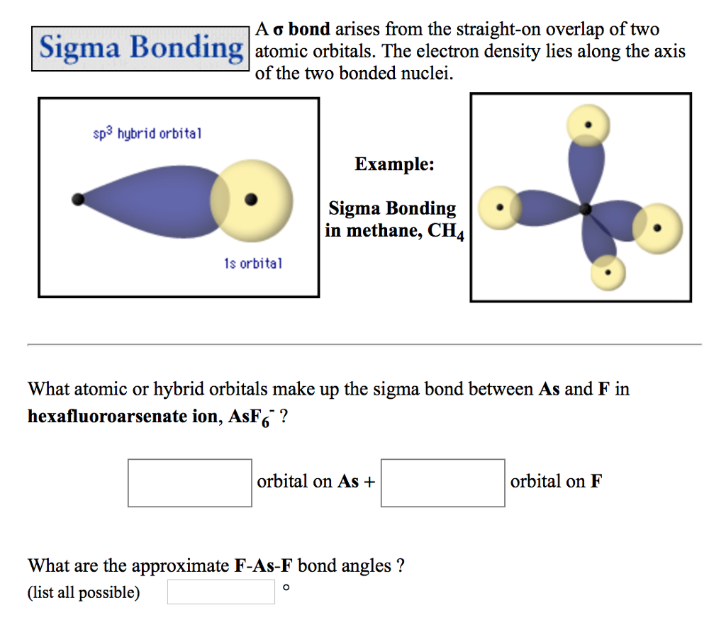 Solved A ơ bond arises from the straight-on overlap of two | Chegg.com