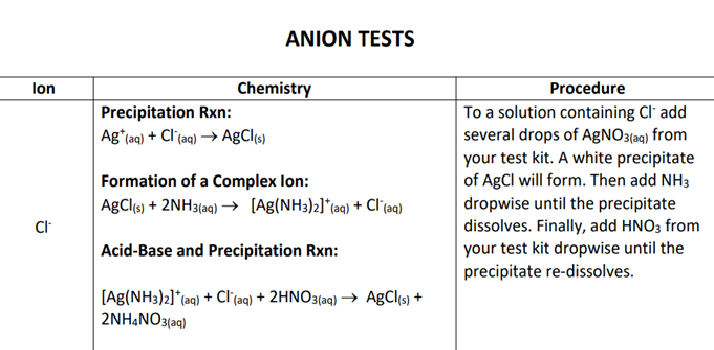 Solved Please help me with this question 1) Write the | Chegg.com