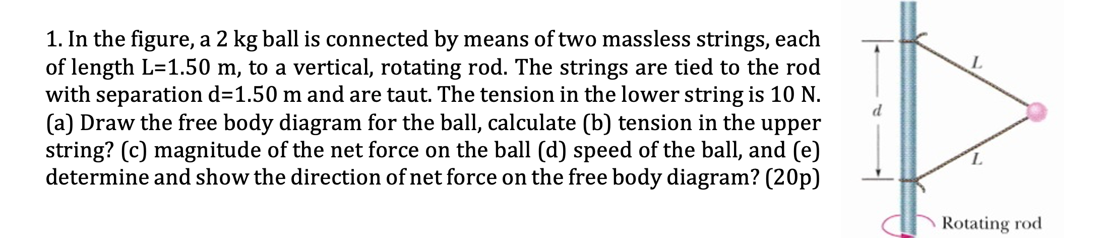 Solved L 1. In the figure, a 2 kg ball is connected by means | Chegg.com
